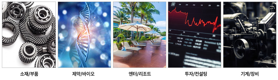 주요투자부문
